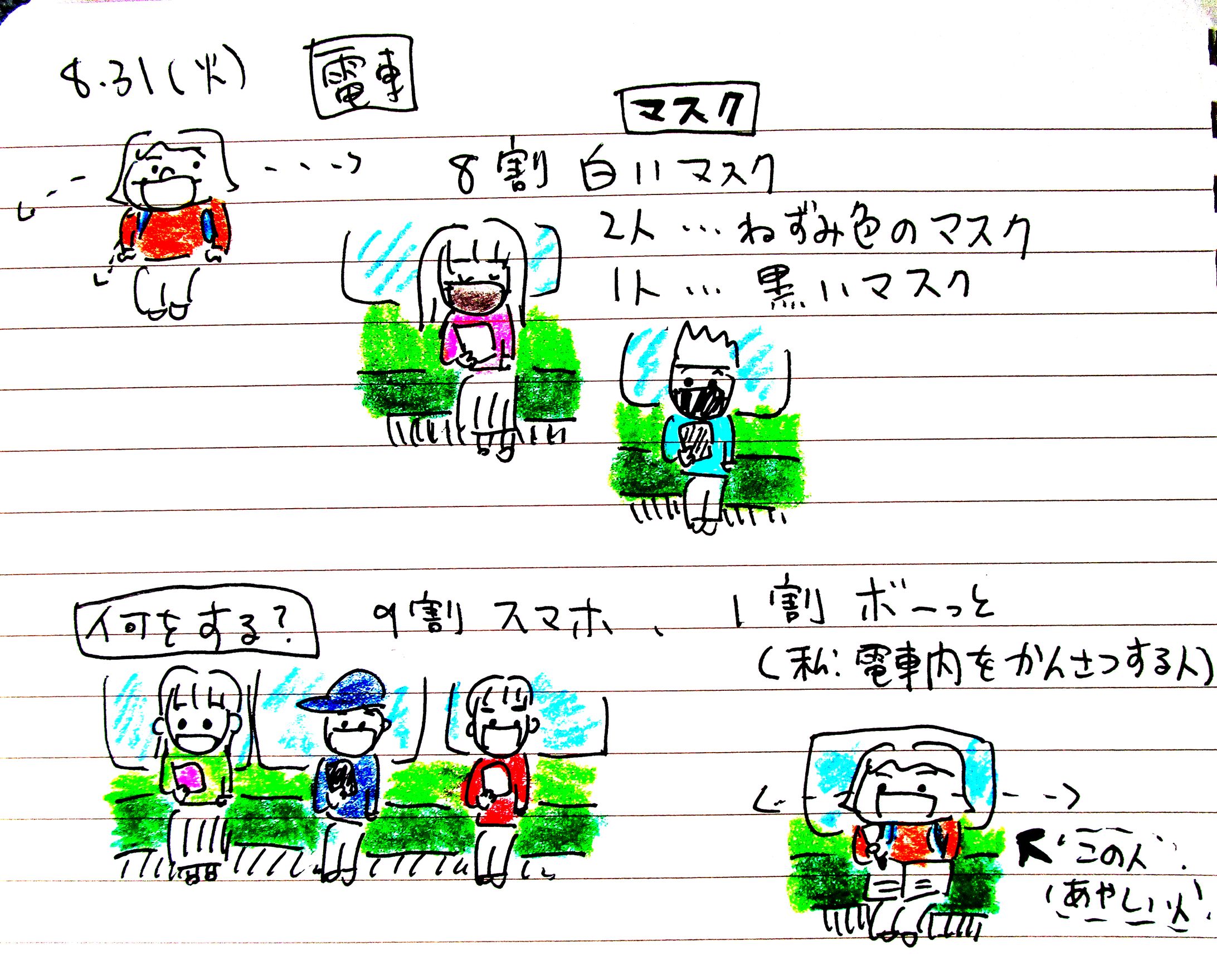 電車-1