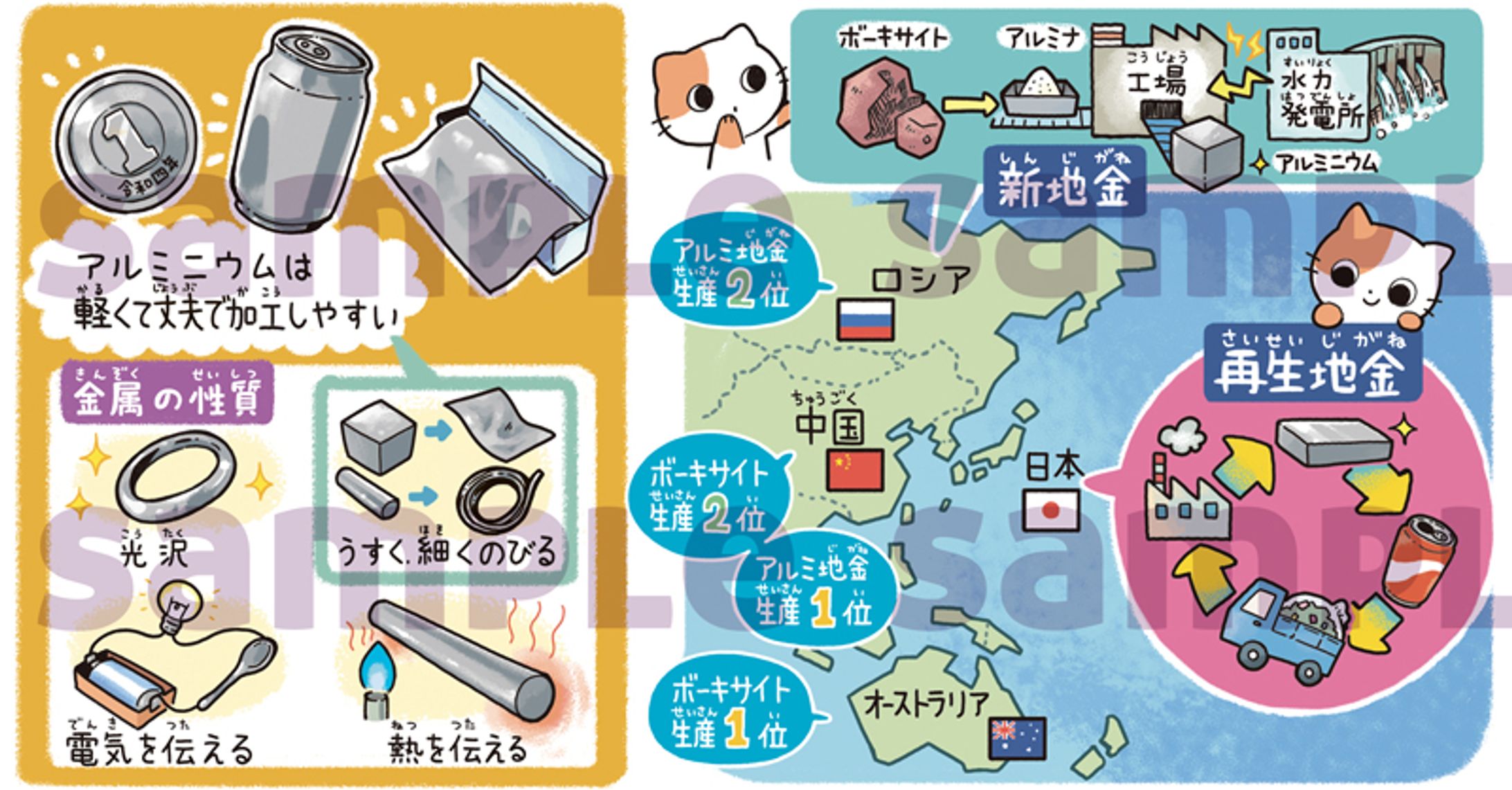 【株式会社朝日学生新聞社様】朝日小学生新聞 連載-1