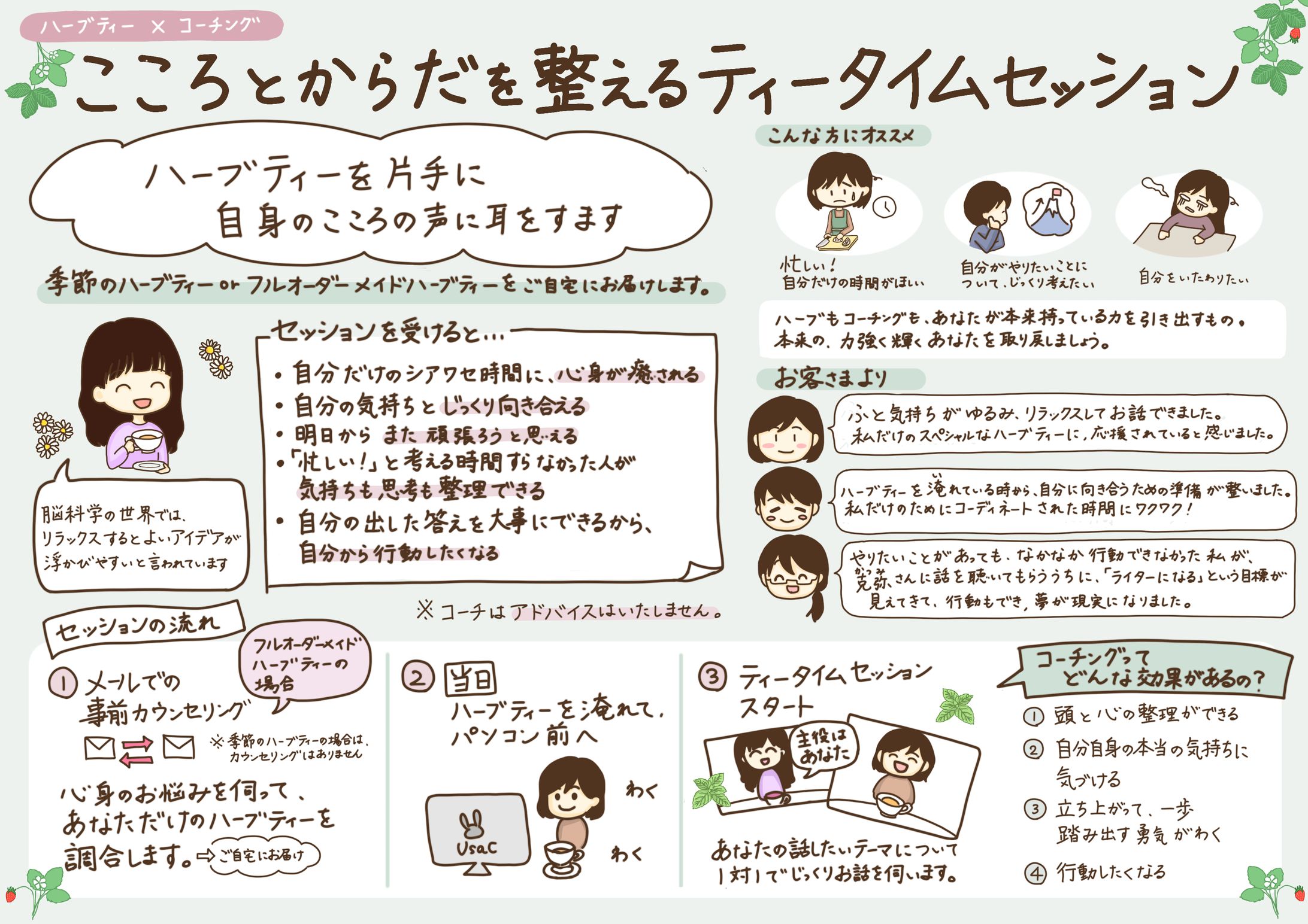 サービス説明シート作成セッション-1